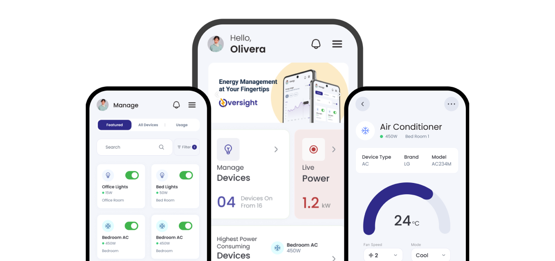 Oversight Energy Management System
