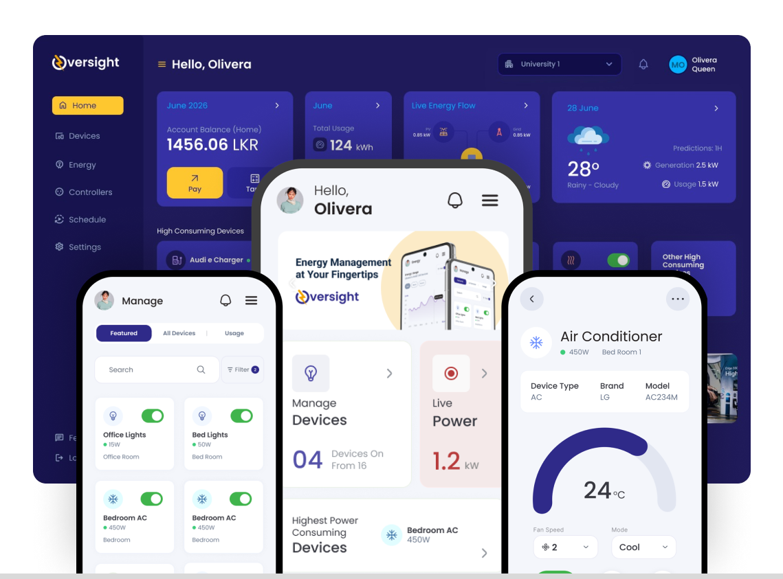 Energy Dashboard